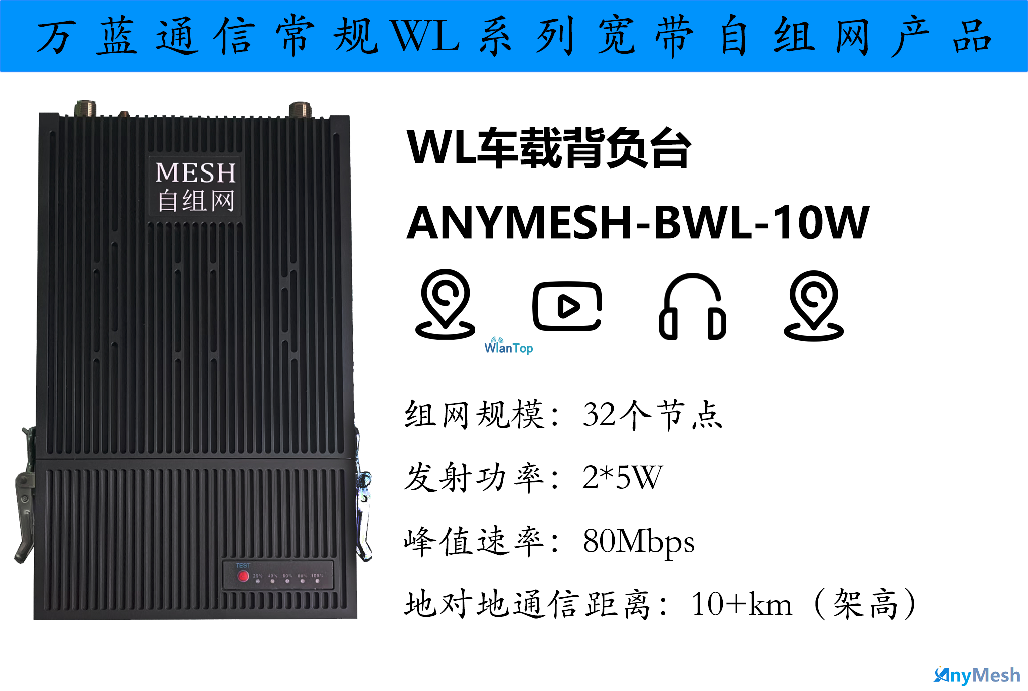 ANYMESH-BWL-10W车载背负式自组网电台 MESH背