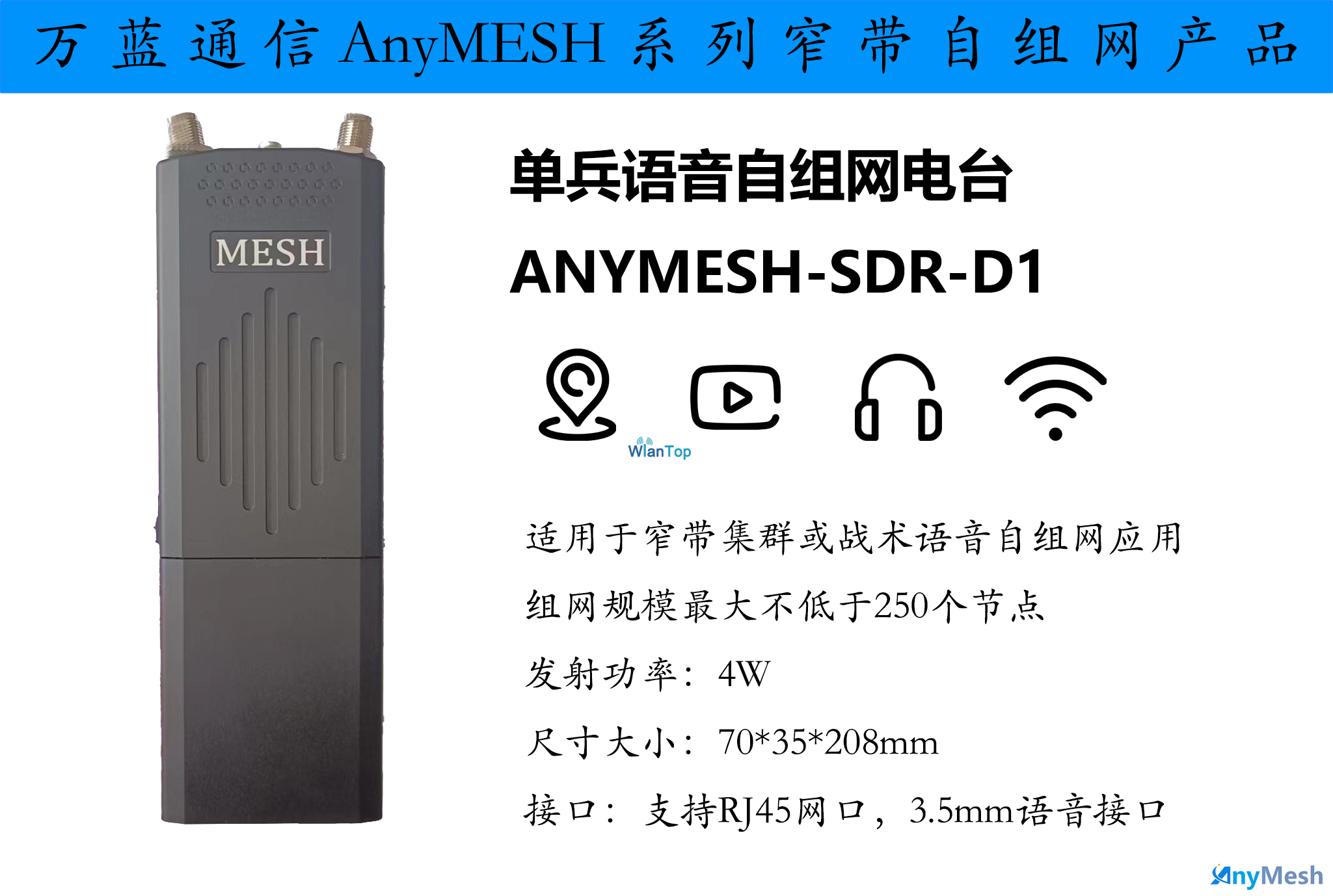 AnyMESH-SDR-D1单兵手持型战术语音窄带自组