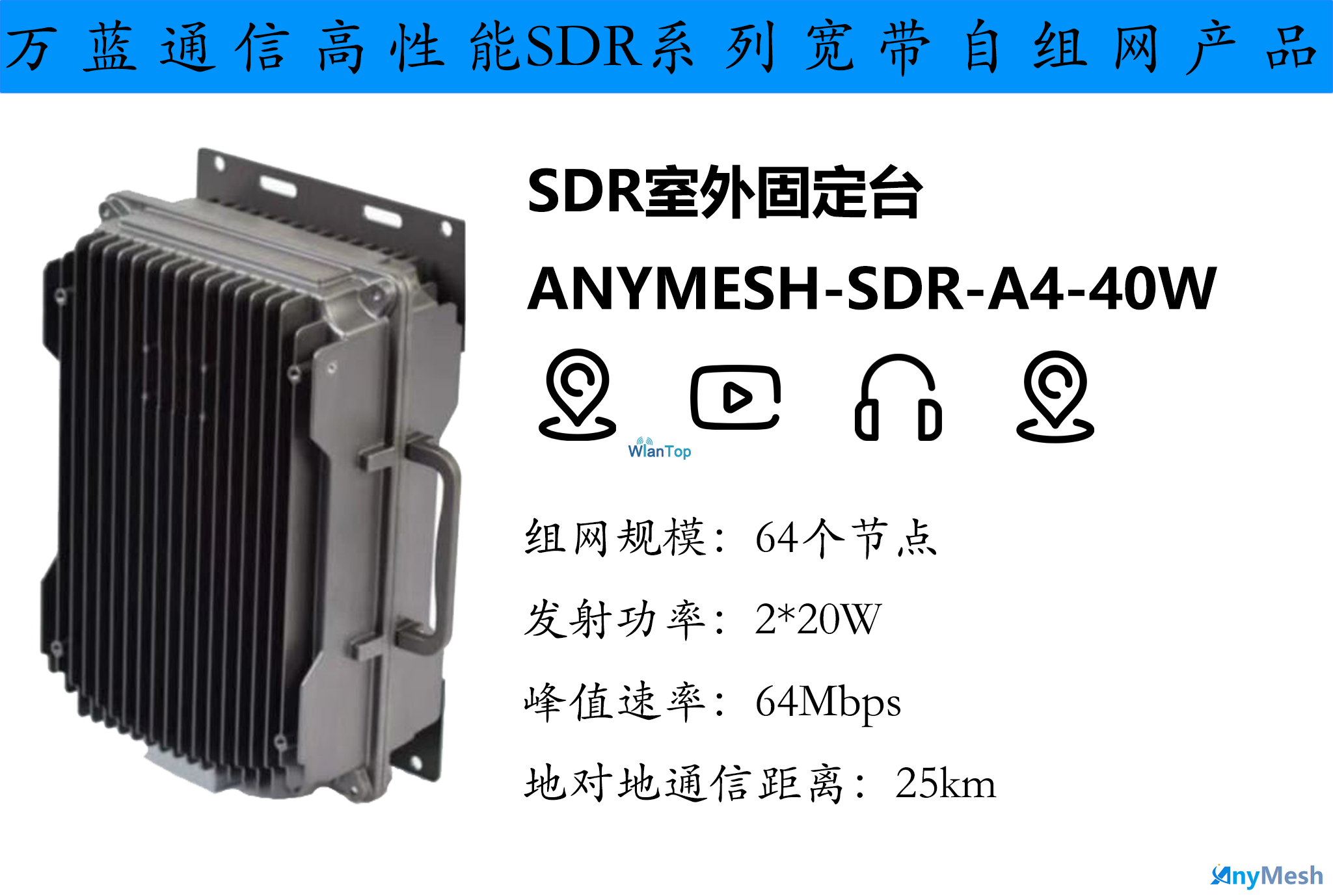 ANYMESH-SDR-A4（1400-40W）大功率自组网固定台