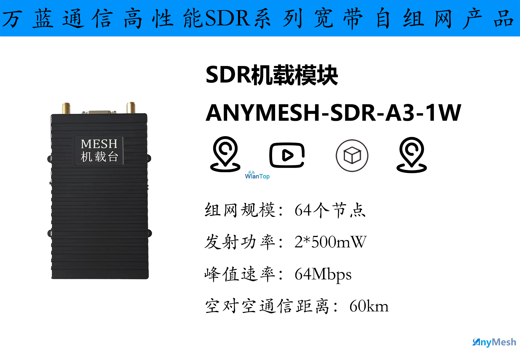 ANYMESH-SDR-A3-1W轻薄型20km机载自组网机载图