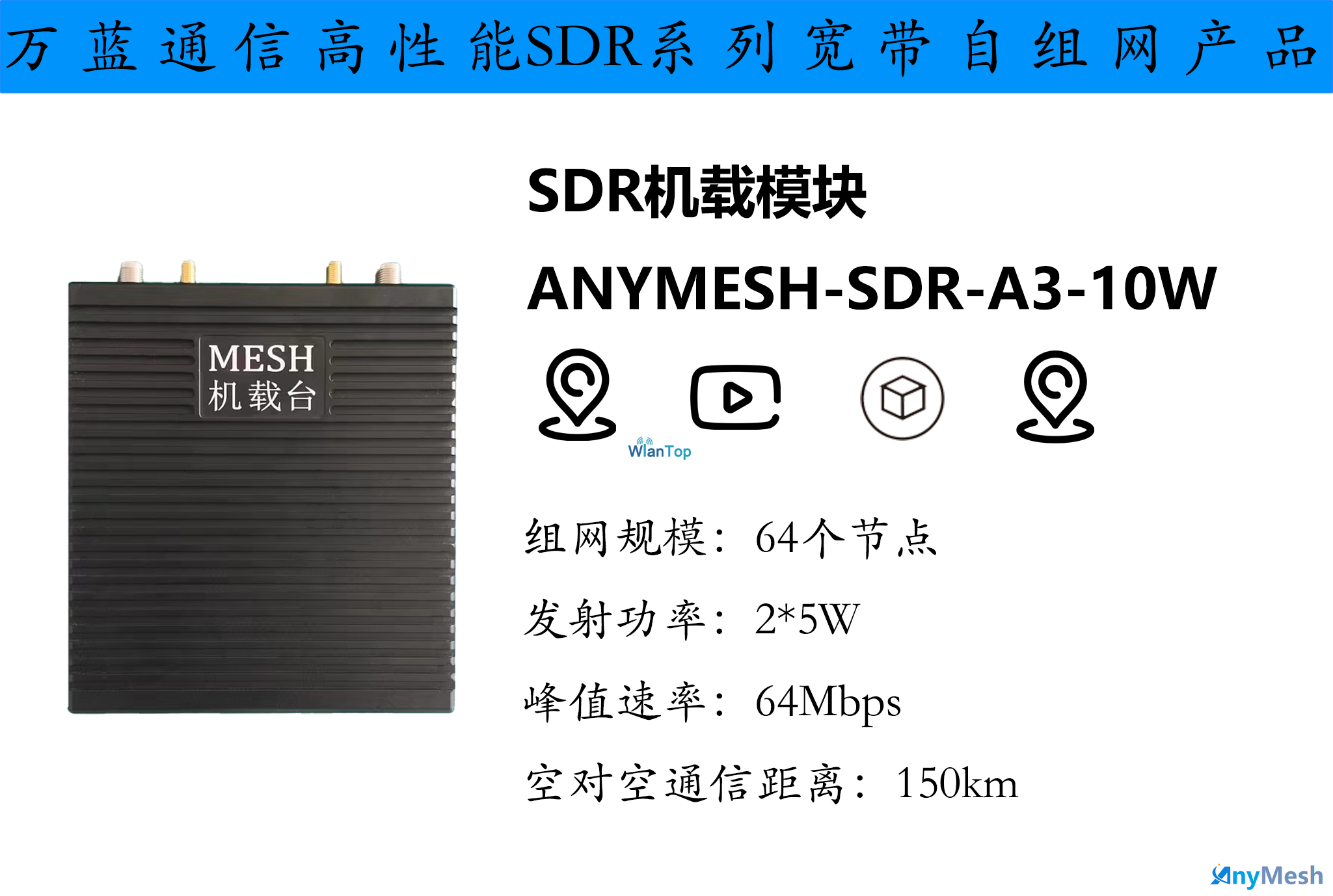 ANYMESH-SDR-A3自组网机载台100-150公里级无人