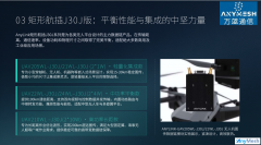 AnyLink-UAV矩形航插J30J版无线图传数据链模