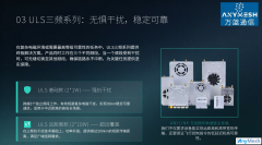 AnyLink-UAV 强抗干扰三频段无线图传数据链