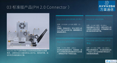 AnyLink-UAV标准版本无线图数传一体数据链